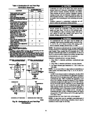 Carrier Owners Manual page 21