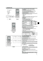 Mitsubishi Electric Owners Manual page 7