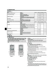 Mitsubishi Electric Owners Manual page 8