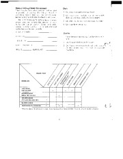 Carrier Owners Manual page 6