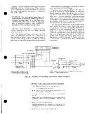 Carrier Owners Manual page 3