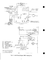 Carrier Owners Manual page 4