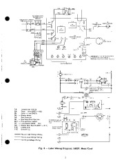 Carrier Owners Manual page 5