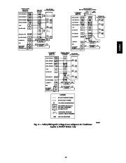 Carrier Owners Manual page 17