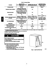 Carrier Owners Manual page 6