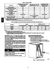 Carrier Owners Manual page 6