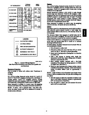 Carrier Owners Manual page 9