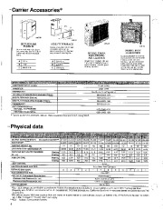 Carrier Owners Manual page 4