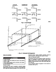 Carrier Owners Manual page 15