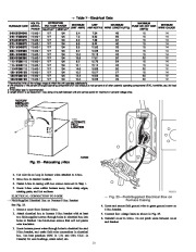 Carrier Owners Manual page 21