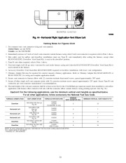 Carrier Owners Manual page 31