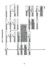 Carrier Owners Manual page 47