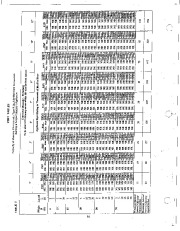 Carrier Owners Manual page 16