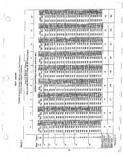 Carrier Owners Manual page 17