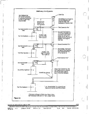 Carrier Owners Manual page 26