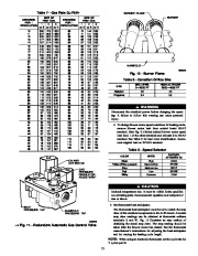 Carrier Owners Manual page 13