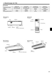 Mitsubishi Electric Owners Manual page 23