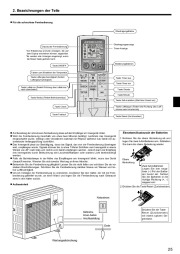 Mitsubishi Electric Owners Manual page 25