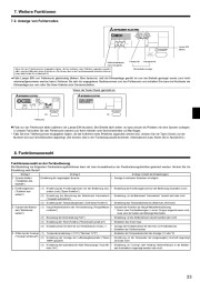 Mitsubishi Electric Owners Manual page 33