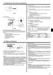 Mitsubishi Electric Owners Manual page 37
