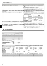 Mitsubishi Electric Owners Manual page 40