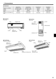 Mitsubishi Electric Owners Manual page 43