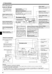 Mitsubishi Electric Owners Manual page 44