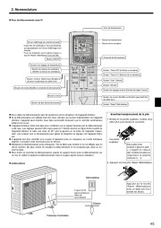 Mitsubishi Electric Owners Manual page 45