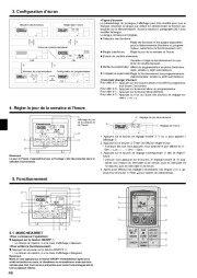 Mitsubishi Electric Owners Manual page 46