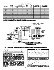 Carrier Owners Manual page 10