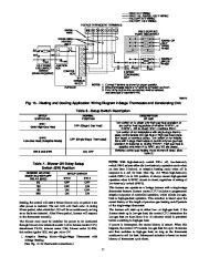 Carrier Owners Manual page 11