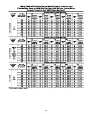 Carrier Owners Manual page 17