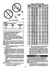 Carrier Owners Manual page 20