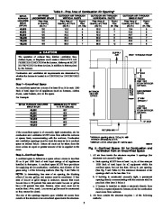 Carrier Owners Manual page 5