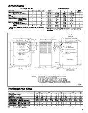 Carrier Owners Manual page 5