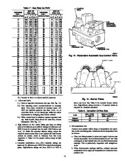 Carrier Owners Manual page 13