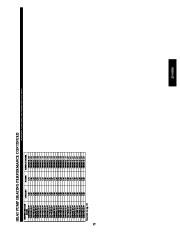 Carrier Owners Manual page 37