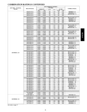 Carrier Owners Manual page 11