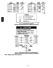 Carrier Owners Manual page 16