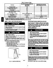 Carrier Owners Manual page 6