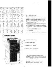 Carrier Owners Manual page 4