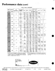 Carrier Owners Manual page 6