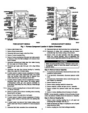 Carrier Owners Manual page 2