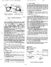 Carrier Owners Manual page 3