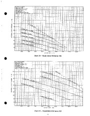 Carrier Owners Manual page 11