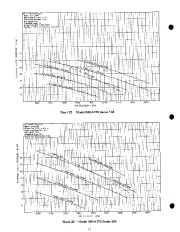 Carrier Owners Manual page 12