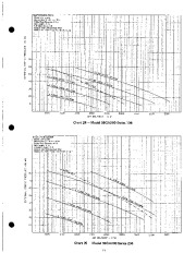 Carrier Owners Manual page 13