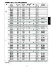 Carrier Owners Manual page 11