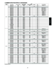 Carrier Owners Manual page 13