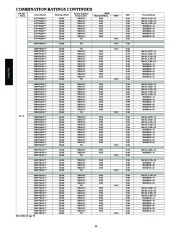 Carrier Owners Manual page 14